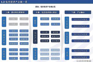 开云app在线登录入口下载安装截图4